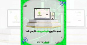 ForexChief news 2
