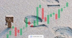 فوت پرینت چارت چیست؟ | آیا Foot Print Chart موجب سود دهی بیشتر معامله گران می شود؟