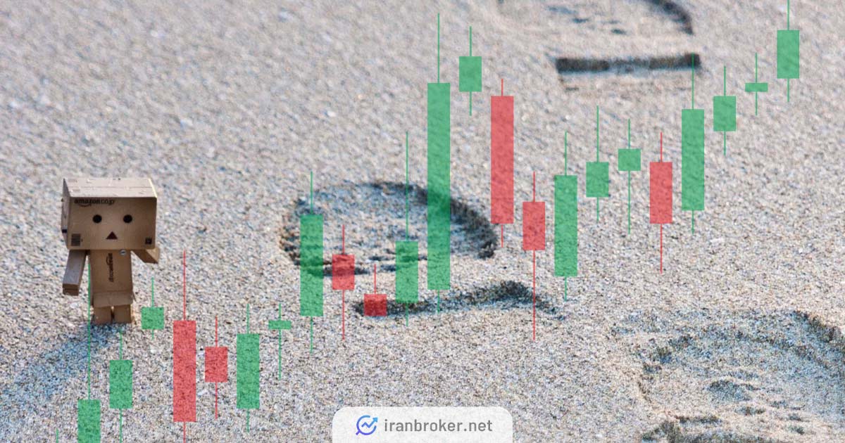 فوت پرینت چارت چیست؟ | آیا Foot Print Chart موجب سود دهی بیشتر معامله گران می شود؟