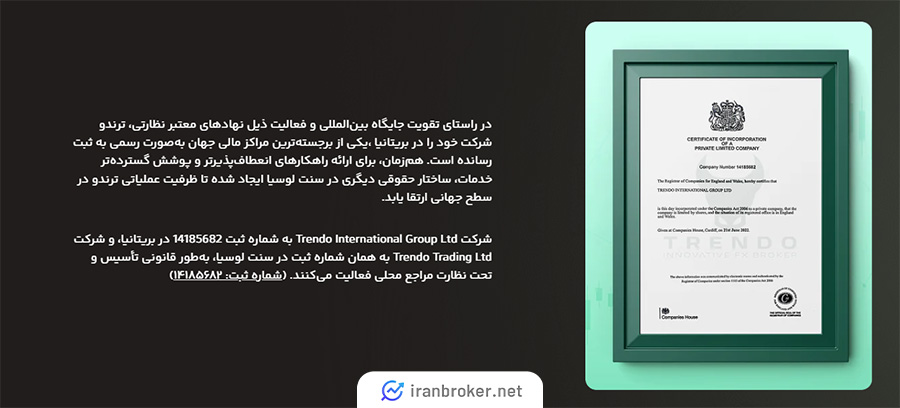 تصویر مجوز ثبت بروکر ترندو در انگلستان