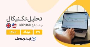 GBPUSD cover 20AUG