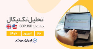 GBPUSD cover 17sep