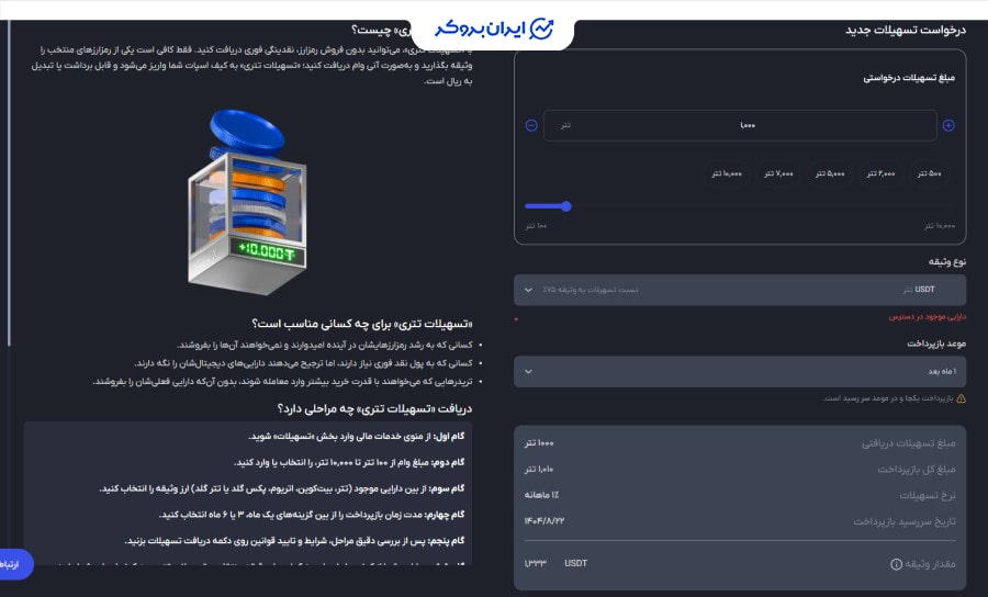 تسهیلات تتری در آبان تتر