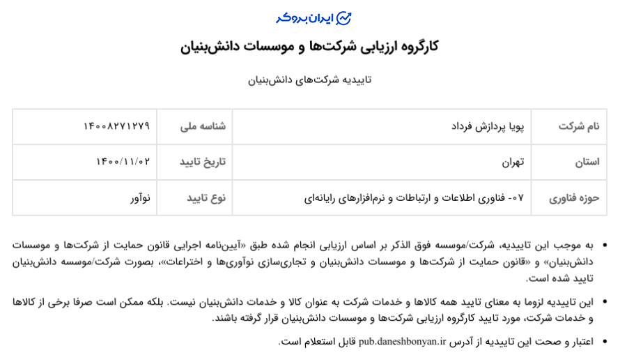 فعالیت صرافی بیت 24 به عنوان شرکت دانش بنیان
