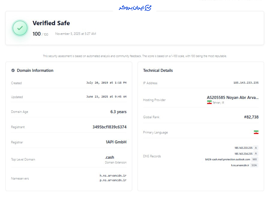 اعتبار سایت بیت 24