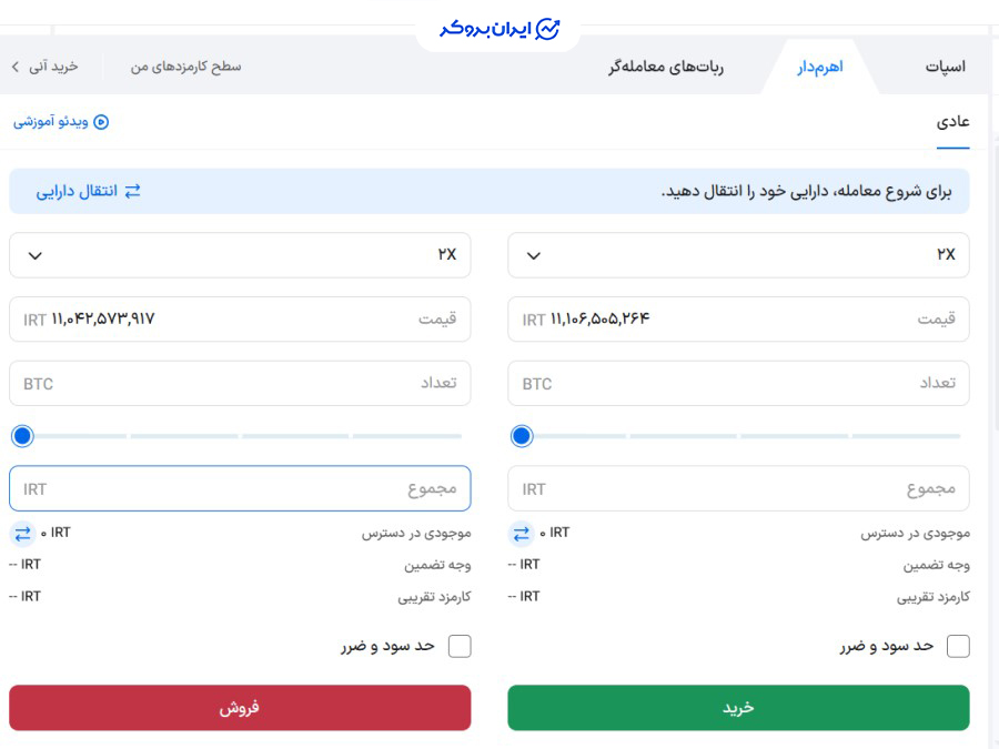 معامله اهرمدار بیت 24