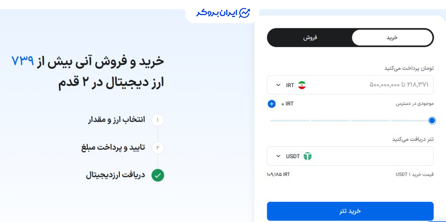 خرید و فروش آنی در بیت 24