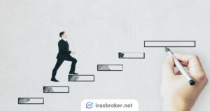 habits for trading 2
