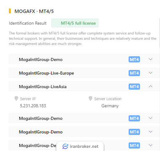 mogofx 7