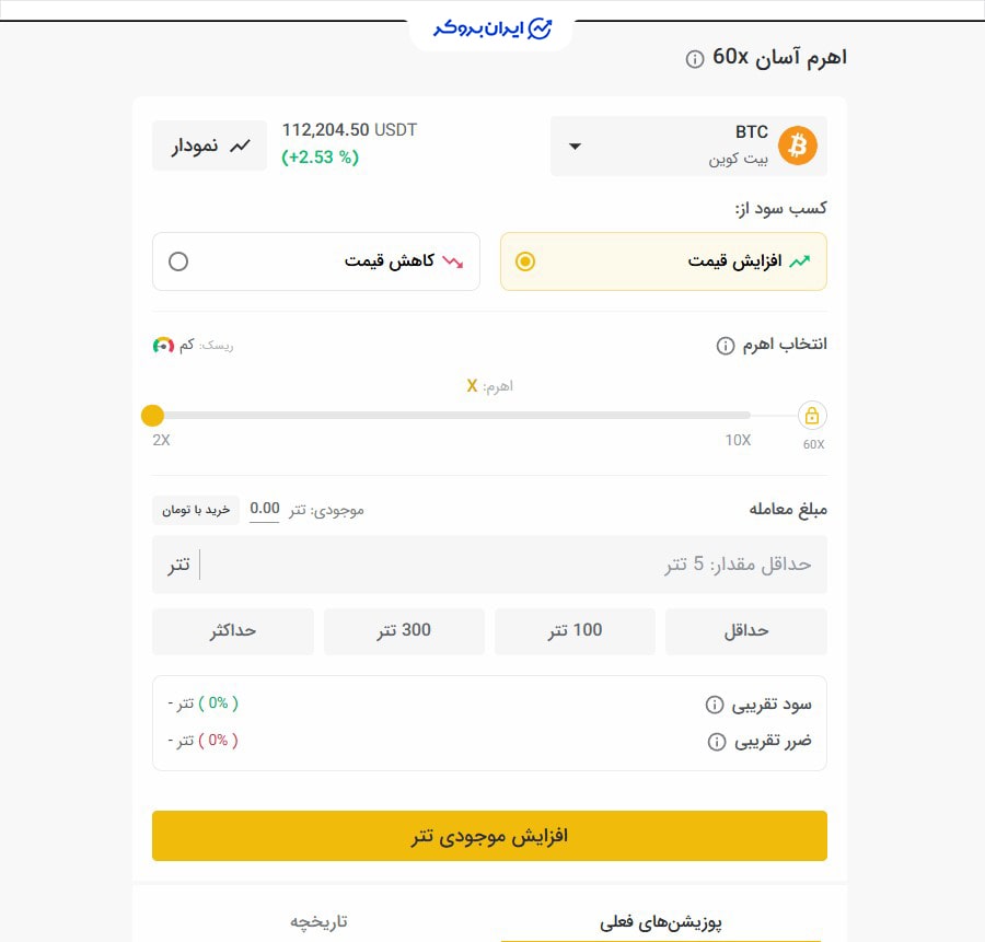 معامله اهرم‌دار در تبدیل 