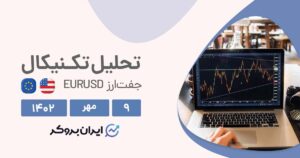 EURUSD cover 1oct