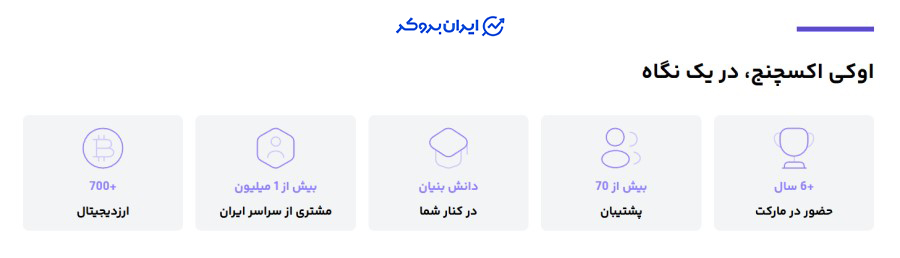 تعداد کاربران اوکی اکسچنج