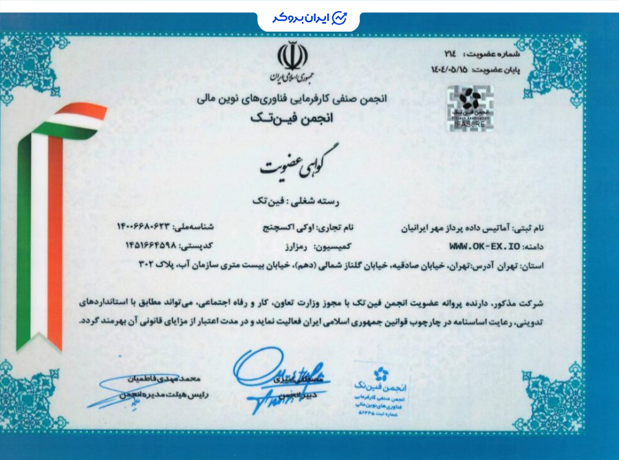 عضویت اوکی اکسچنج در انجمن فین تک