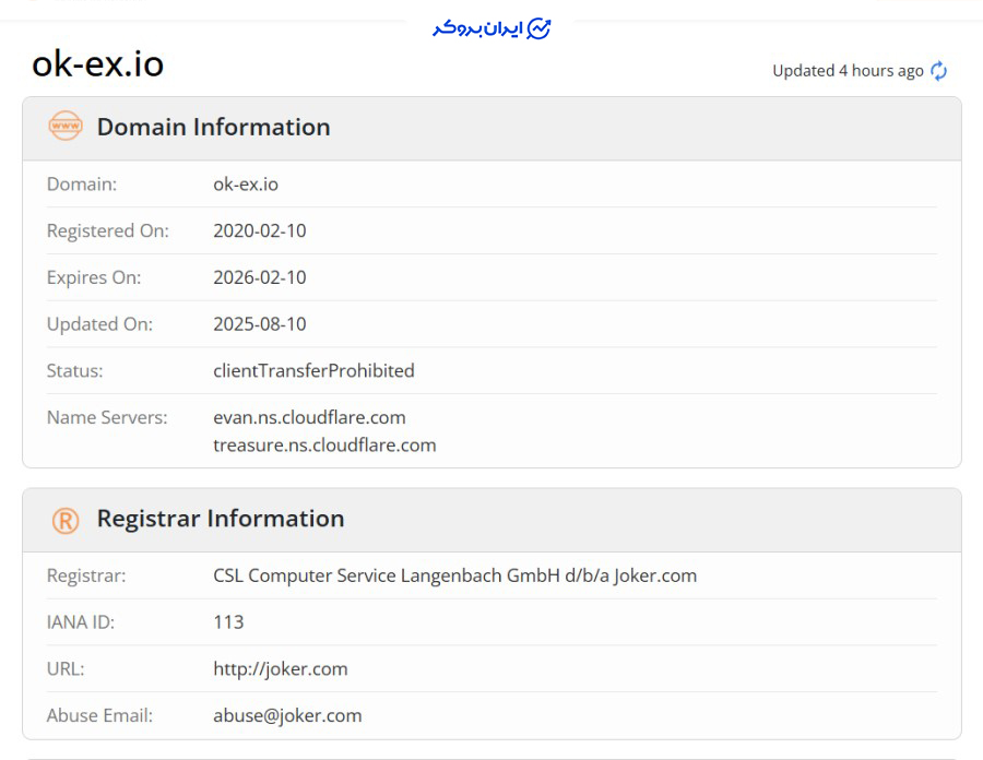 اعتبار سایت اوکی اکسچنج