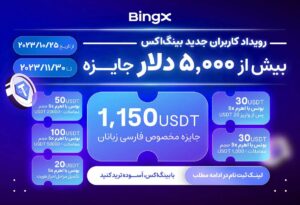 جایزه بینگ ایکس برای کاربران ایرانی