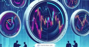 مولتی تایم فریم
