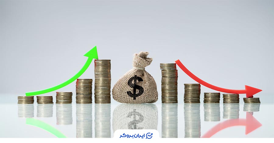 استراتژی مارتینگل