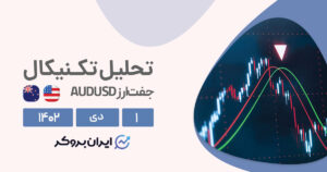 تحلیل تکنیکال دلار استرالیا