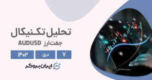 پیش بینی قیمت دلار استرالیا