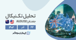 پیش‌بینی قیمت دلار استرالیا