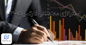 استراتژی معاملاتی فارکس ۵-۳-۱