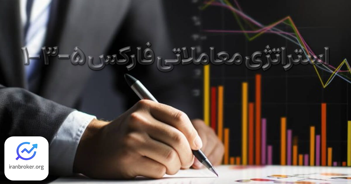 استراتژی معاملاتی فارکس ۵-۳-۱