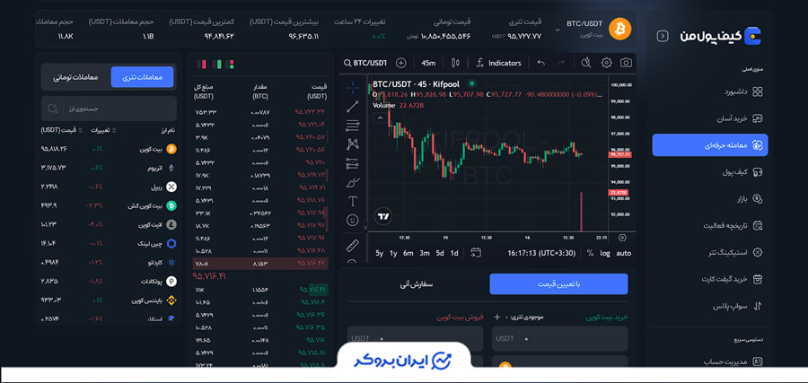 معامله حرفه ای در کیف پول من