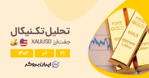 پیش‌بینی قیمت طلا