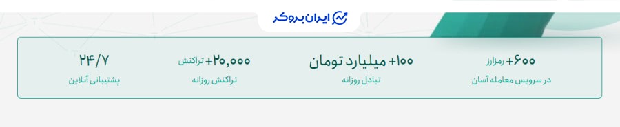 آمار و ارقام صرافی تترلند