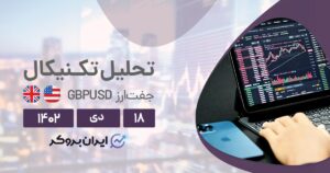 پیش بینی قیمت پوند