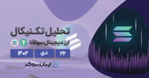 پیش بینی قیمت سولانا
