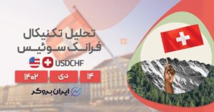 پیش بینی قیمت فرانک سوئیس