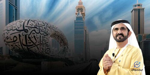 Economic Growth UAE
