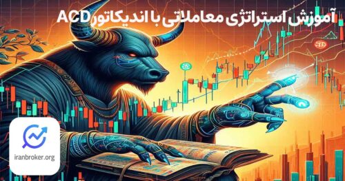 اندیکاتور ACD