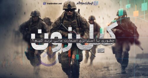 کیل زون در فارکس