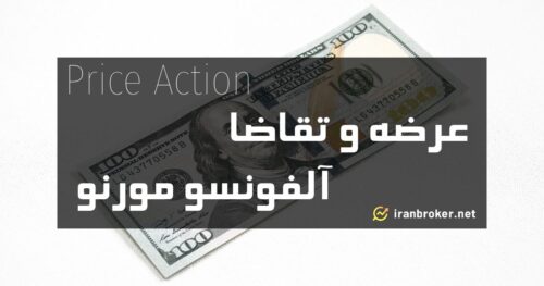 سبک عرضه و تقاضا آلفونسو مونرو