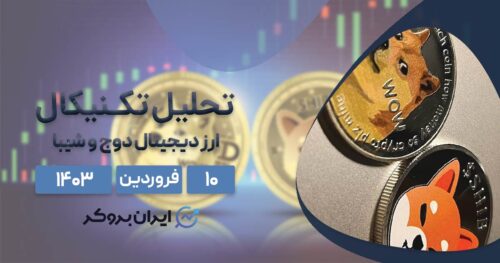 پیش بینی قیمت دوج و شیبا