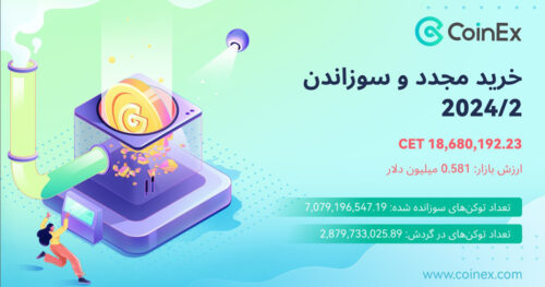 توکن‌سوزی کوینکس