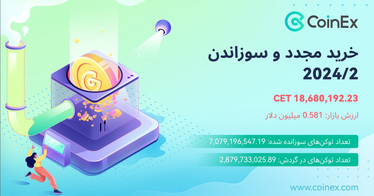 توکن‌سوزی کوینکس