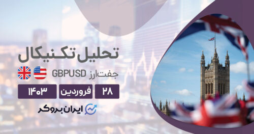 پیش بینی قیمتی پوند دلار