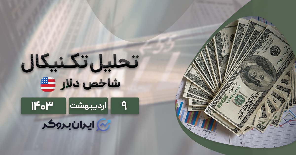 پیش بینی شاخص دلار
