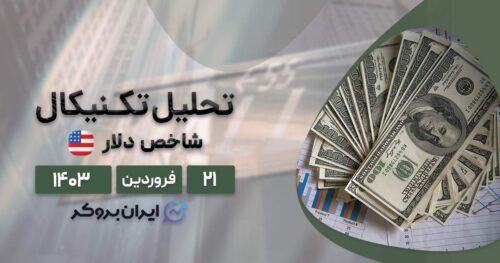 پیش بینی قیمت شاخص دلار