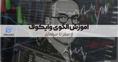 الگوی وایکوف