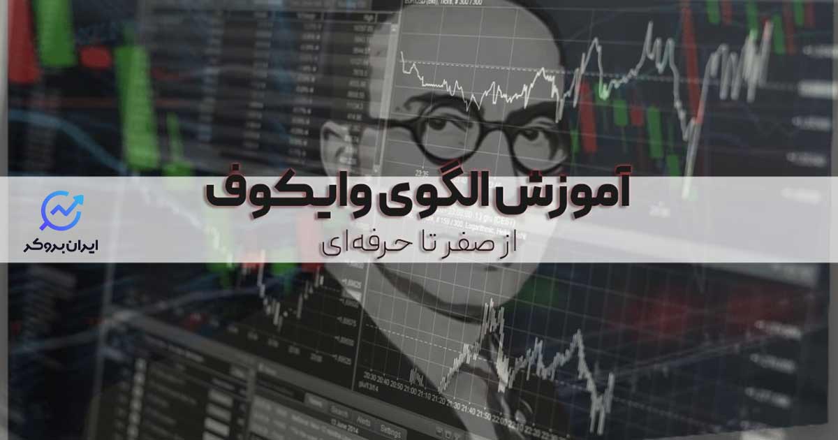 الگوی وایکوف