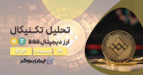 پیش بینی قیمتی بایننس کوین