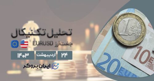پیش بینی قیمت یورو دلار