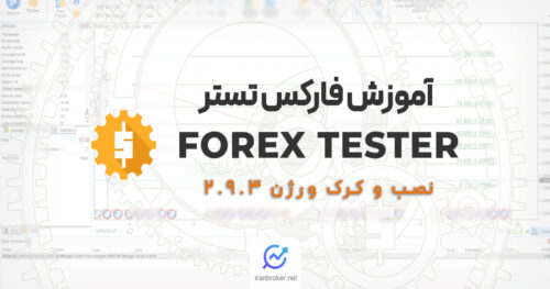 Forextester