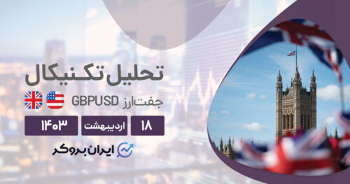 پیش بینی قیمت پوند