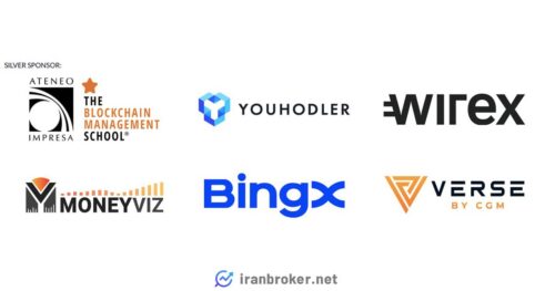 blockchain rome