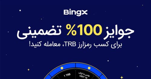 ingx